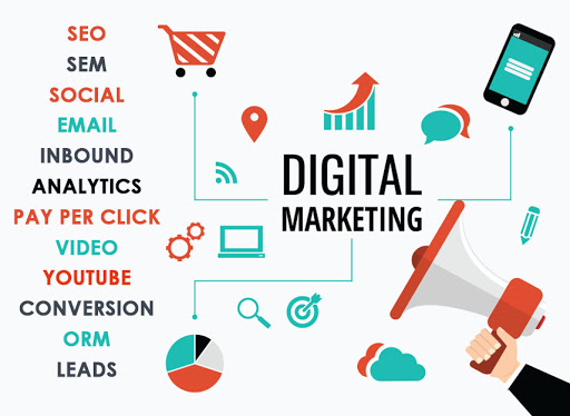 #1 Digital Marketing Agency in the Dallas