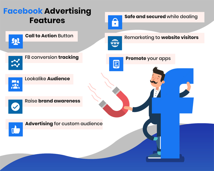 Facebook Ads Management Expert in Dallas