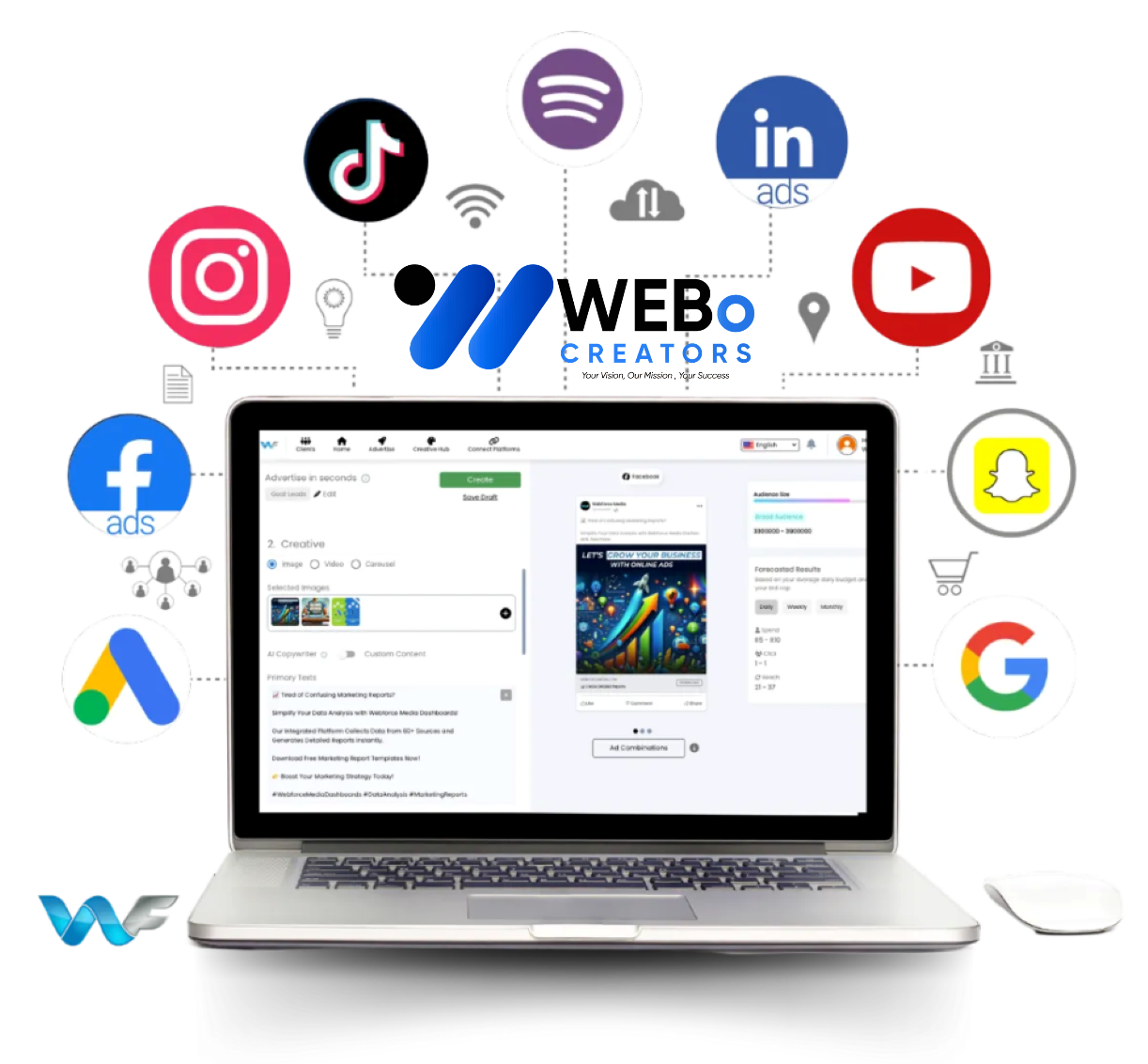 Best Ads Management & SEM Social Marketing Ads Agency in Dallas TX