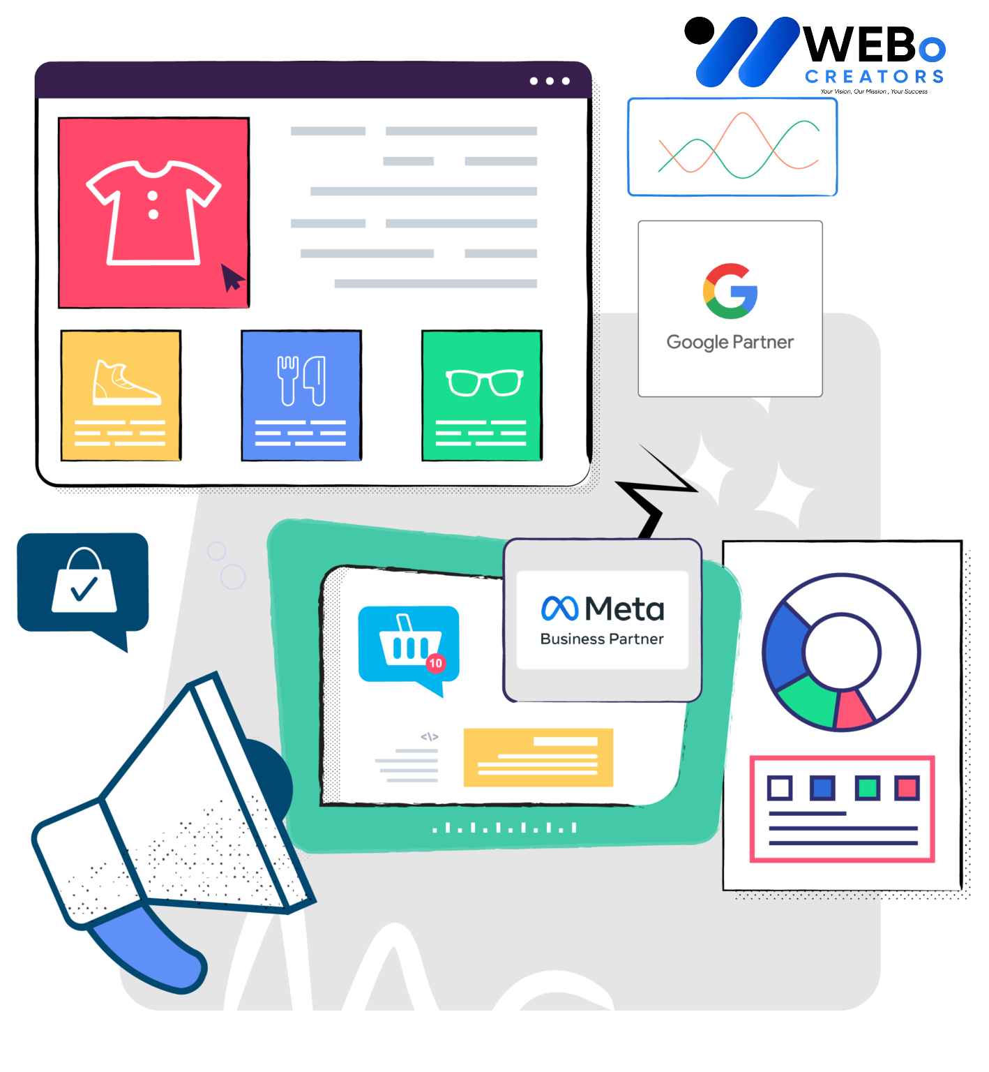 Google Ads and SEM Social Media Advertising Services in Dallas TX