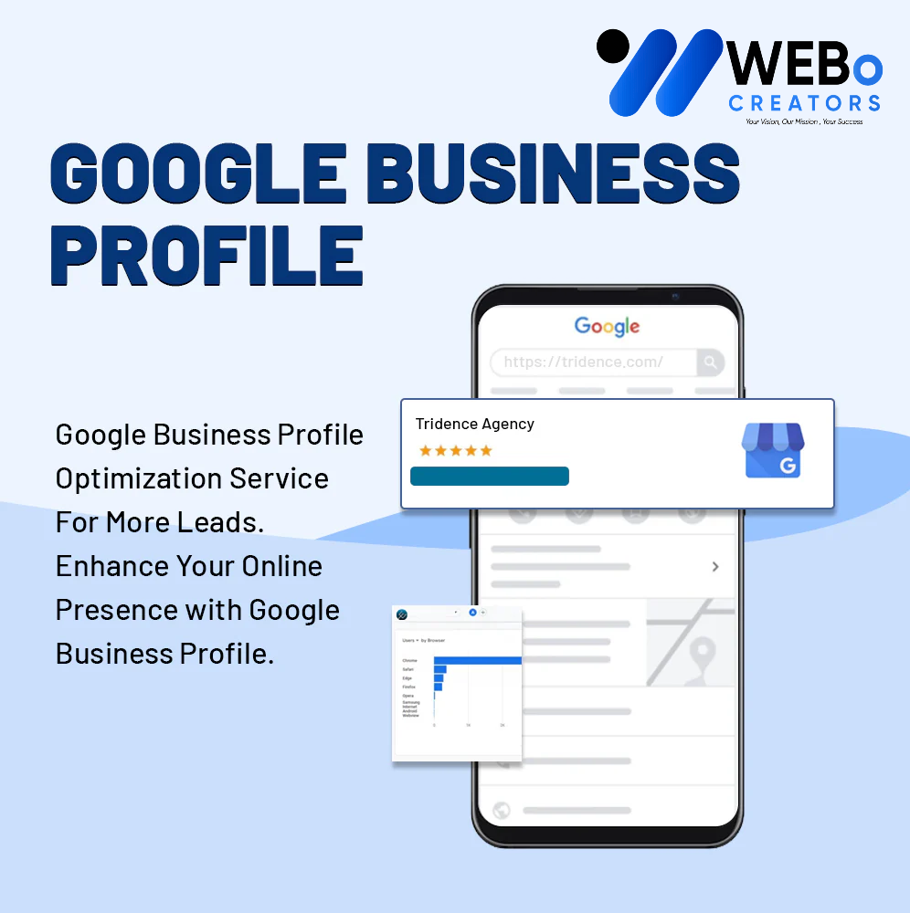GMB/ GBP - Google My Business Optimization for Better Google Maps Rankings in Dallas TX