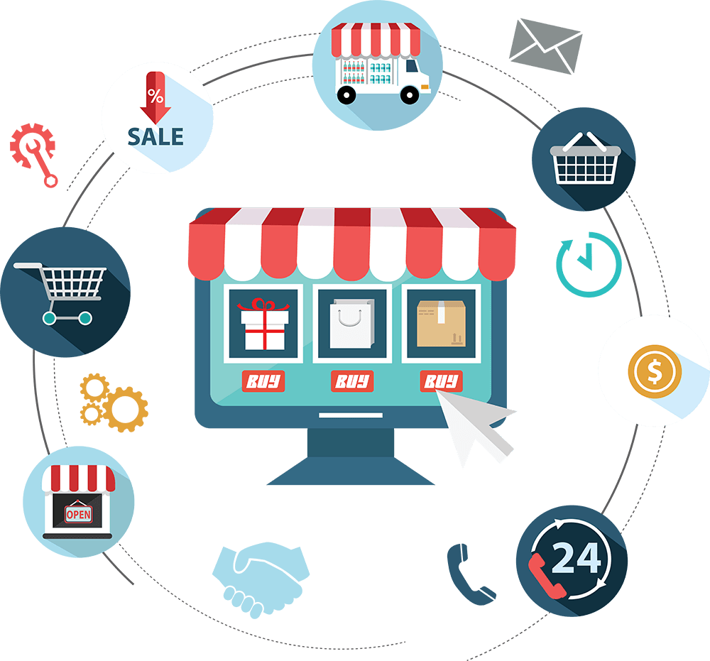 best online store setup Dallas TX 2026 ecommerce website for dropshipping business