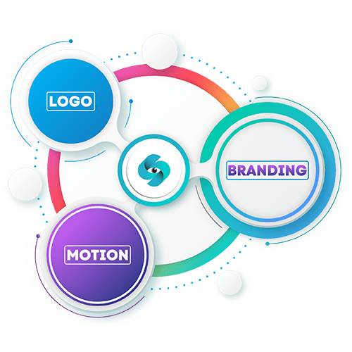 Custom Infographics Design Company in Dallas TX for Business, Social Media & Marketing