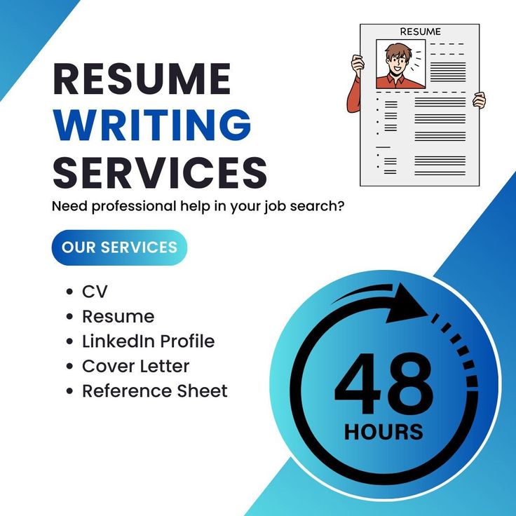 Best Resume Writing Services To Get You Noticed in Dallas TX 2026 