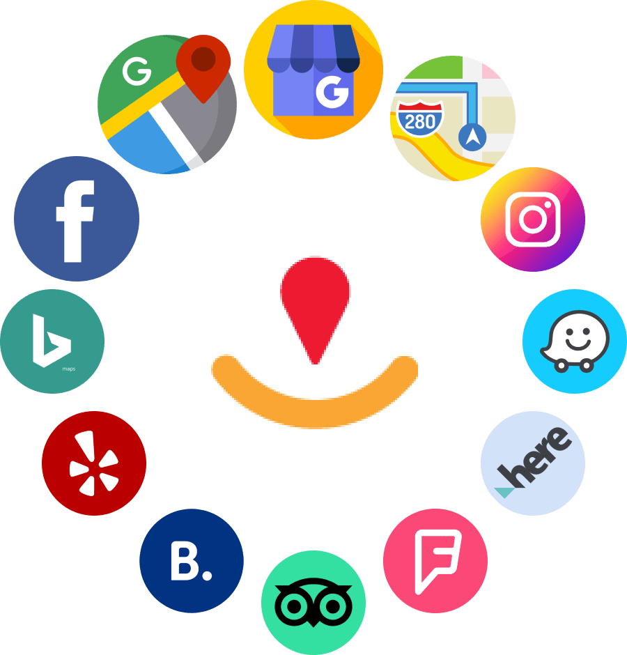 Local Listing Management Tools for Small Business in Dallas TX for better visibility