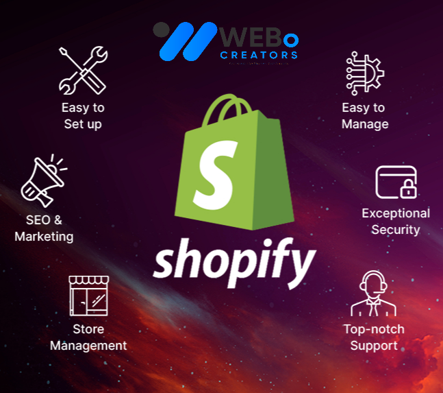 Shopify Marketing Experts to grow your Traffic, Sales & E-commerce Store in Dallas TX